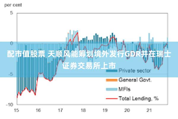 配市值股票 天顺风能筹划境外发行GDR并在瑞士证券交易所上市