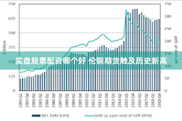 实盘股票配资哪个好 伦铜期货触及历史新高