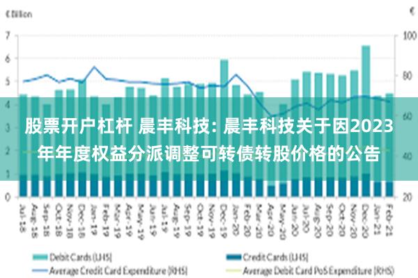 股票开户杠杆 晨丰科技: 晨丰科技关于因2023年年度权益分派调整可转债转股价格的公告