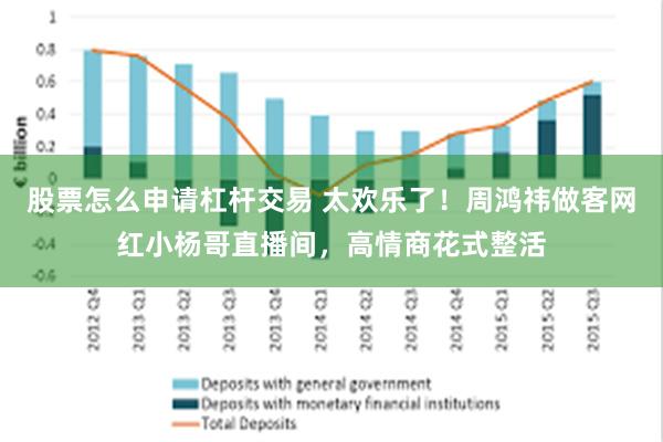 股票怎么申请杠杆交易 太欢乐了！周鸿祎做客网红小杨哥直播间，高情商花式整活