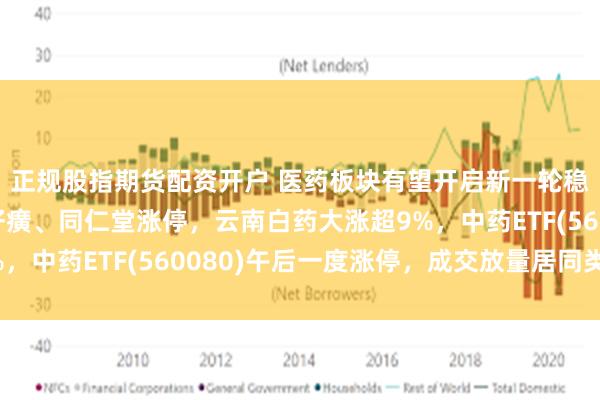 正规股指期货配资开户 医药板块有望开启新一轮稳健成长的周期，片仔癀、同仁堂涨停，云南白药大涨超9%，中药ETF(560080)午后一度涨停，成交放量居同类第一