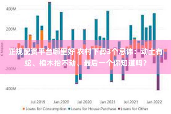 正规配资平台哪里好 农村下葬3个忌讳：动土有蛇、棺木抬不动、最后一个你知道吗？