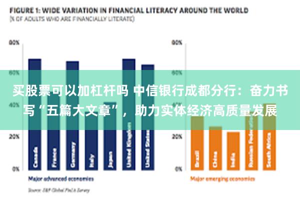 买股票可以加杠杆吗 中信银行成都分行：奋力书写“五篇大文章”，助力实体经济高质量发展