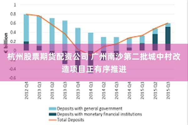 杭州股票期货配资公司 广州南沙第二批城中村改造项目正有序推进