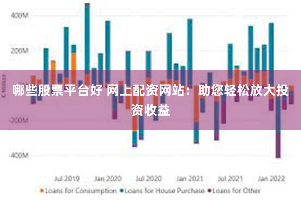 哪些股票平台好 网上配资网站：助您轻松放大投资收益