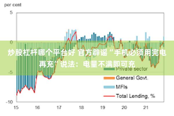 炒股杠杆哪个平台好 官方辟谣“手机必须用完电再充”说法：电量不满即可充