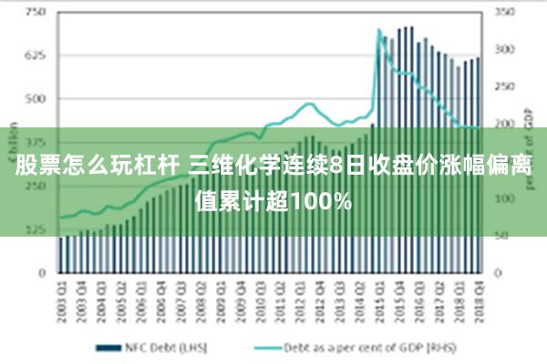 股票怎么玩杠杆 三维化学连续8日收盘价涨幅偏离值累计超100%